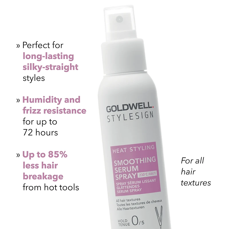 GOLDWELL Stylesign Smoothing Serum Spray