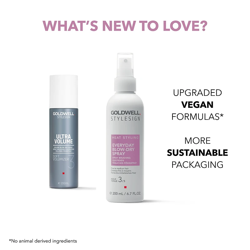 GOLDWELL StyleSign Everyday Blow-Dry Spray