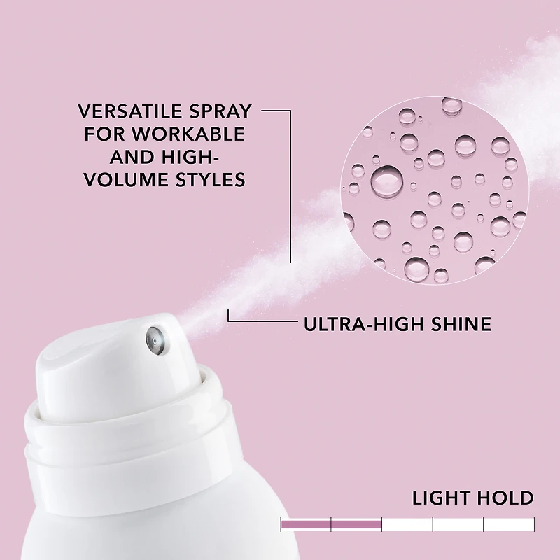 GOLDWELL StyleSign Blowout & Texture Spray