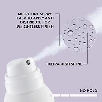 GOLDWELL StyleSign Shine Spray