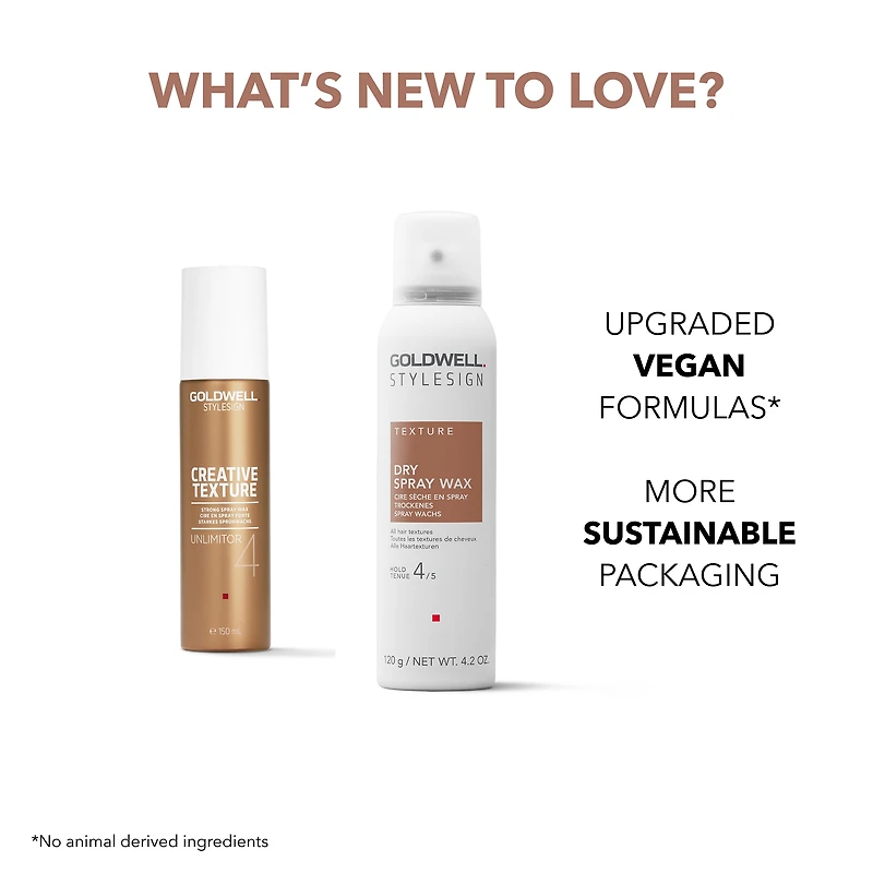 GOLDWELL StyleSign Dry Spray Wax