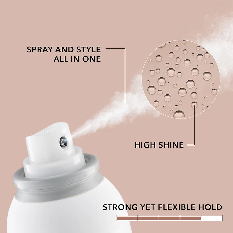 GOLDWELL StyleSign Dry Spray Wax