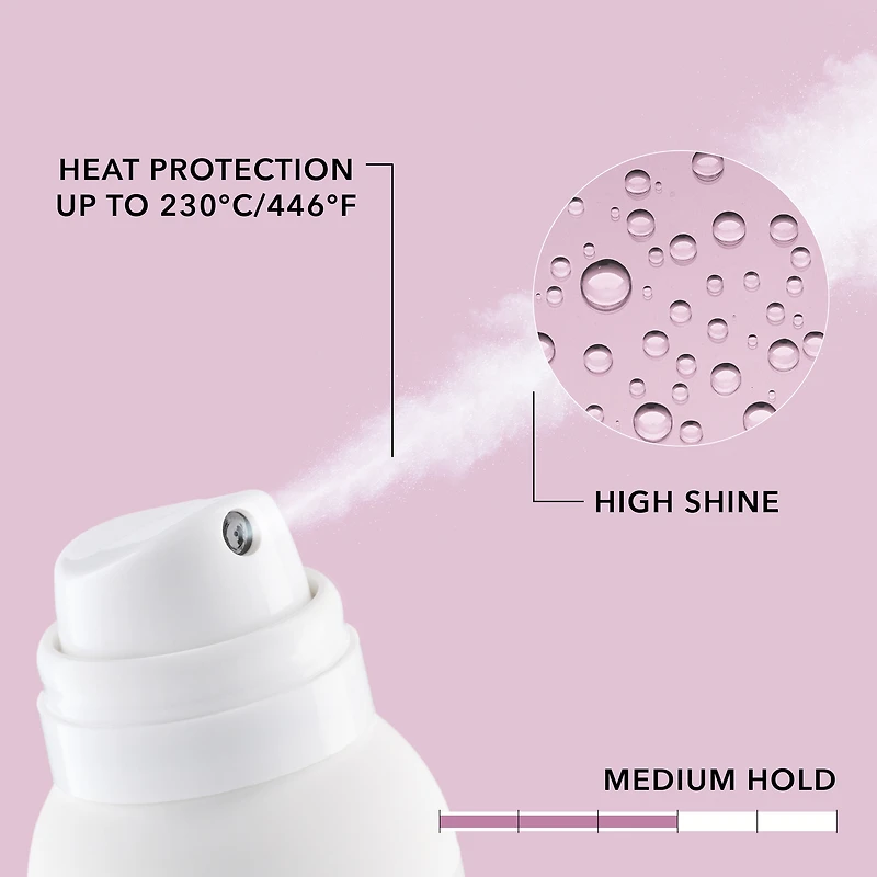 GOLDWELL Stylesign Shaping & Finishing Spray