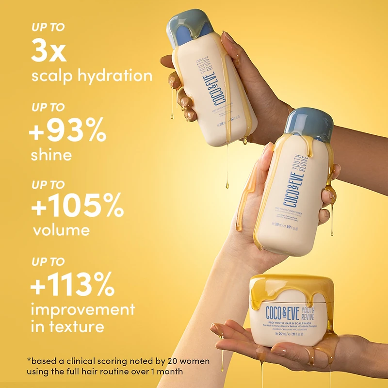 CLEARANCE COCO & EVE Youth Revive Shampoo & Conditioner Set