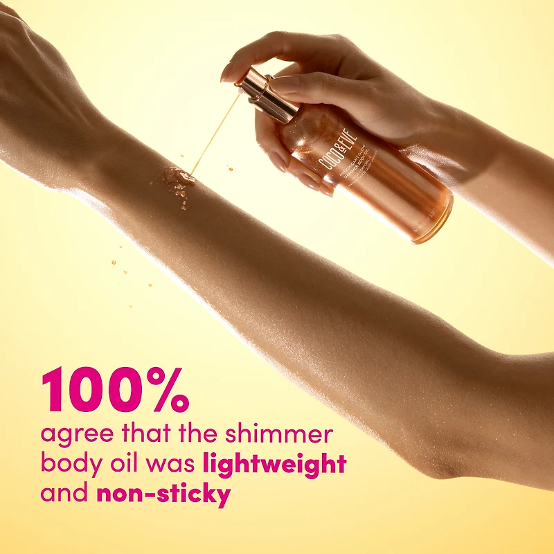COCO & EVE Antioxidant Glow Shimmer Body Oil