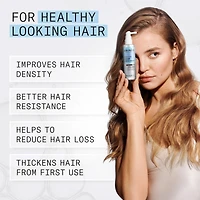 NIOXIN Hair Fall Defense Serum