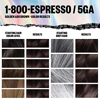 IGK Permanent Color Kit 1-800-Espresso