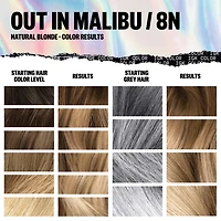 IGK Permanent Color Kit Out In Malibu