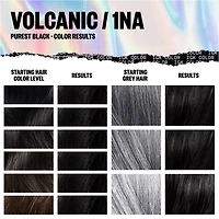 IGK Permanent Color Kit Volcanic