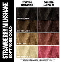 IGK Color Depositing Hair Mask Strawberry Milkshake