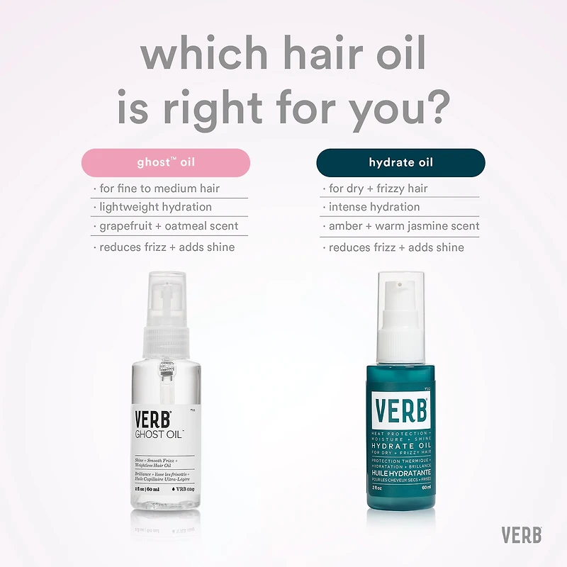 VERB Hydrate Oil