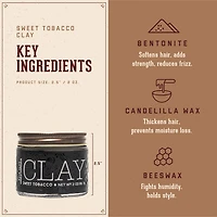 18.21 Man Made Clay Sweet Tobacco