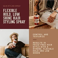 18.21 Man Made Premium Hairspray Sweet Tobacco