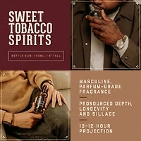 18.21 Man Made Spirits Cologne Sweet Tobacco