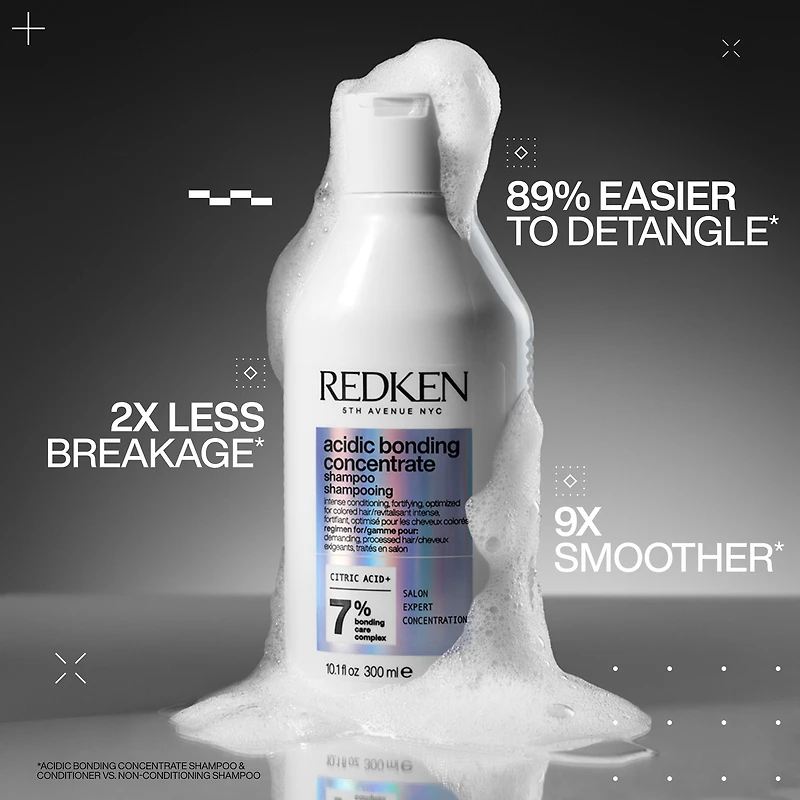 CLEARANCE REDKEN Acidic Bonding Concentrate Holiday Duo