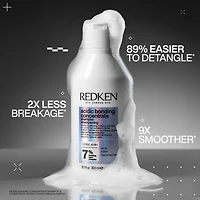 CLEARANCE REDKEN Acidic Bonding Concentrate Holiday Duo