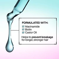 CLEARANCE REDKEN Extreme Length Holiday Duo