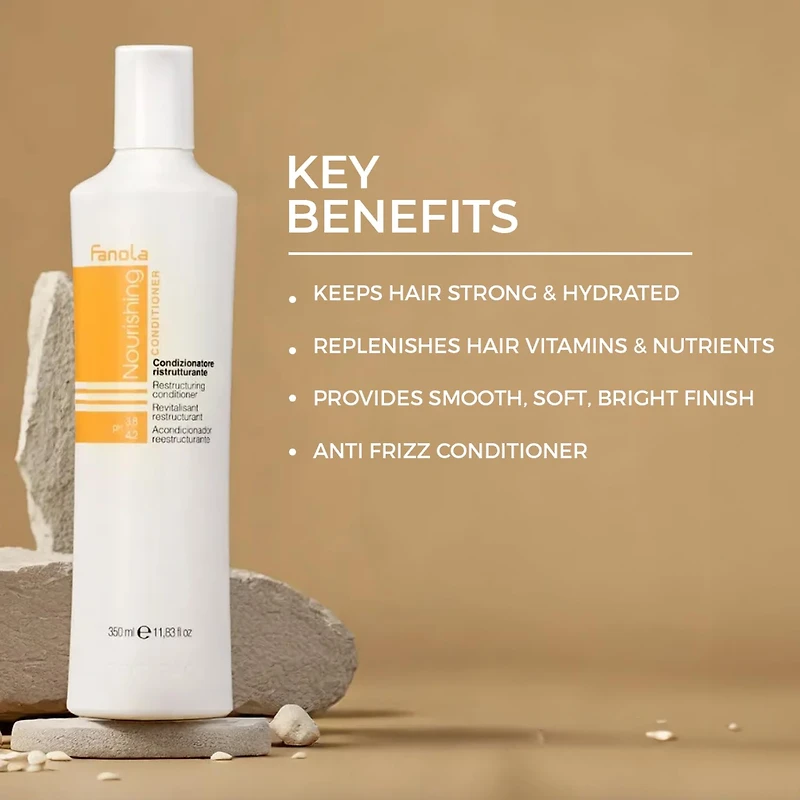 FANOLA Nourishing Restructuring Conditioner