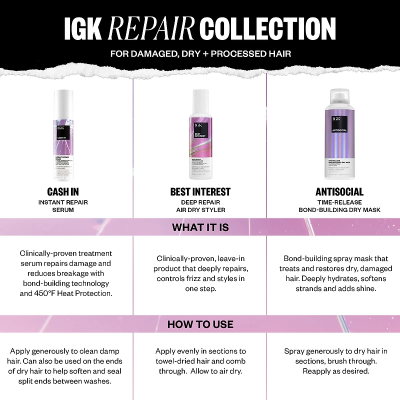 IGK Best Interest Deep Repair Air Dry Styler