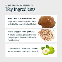 VIRTUE Scalp Remedy Conditioner