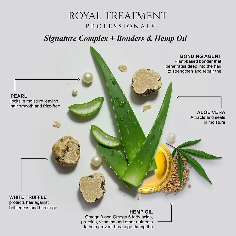 CHI Royal Treatment Bond & Repair Treatment Masque