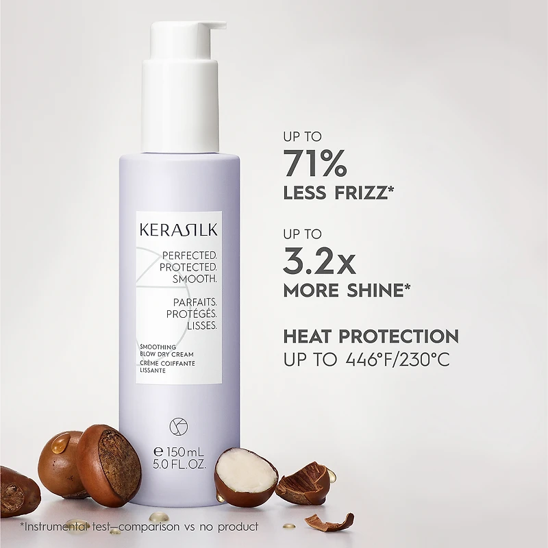 KERASILK Smoothing Blow Dry Cream