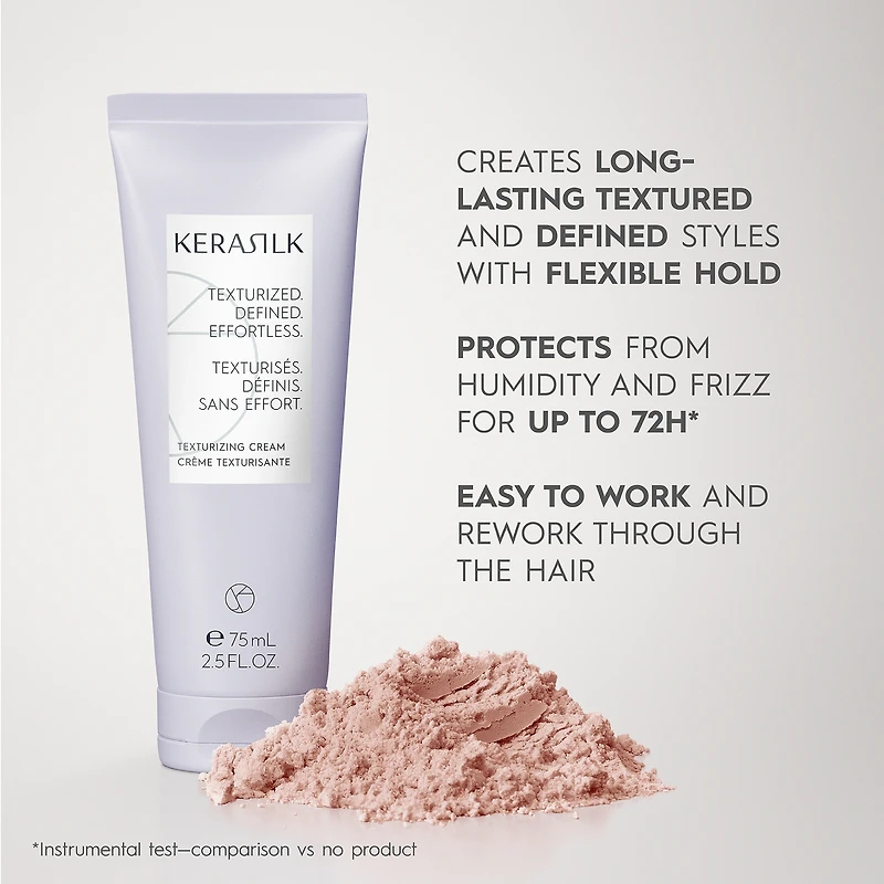 KERASILK Texturizing Cream
