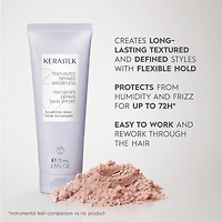 KERASILK Texturizing Cream