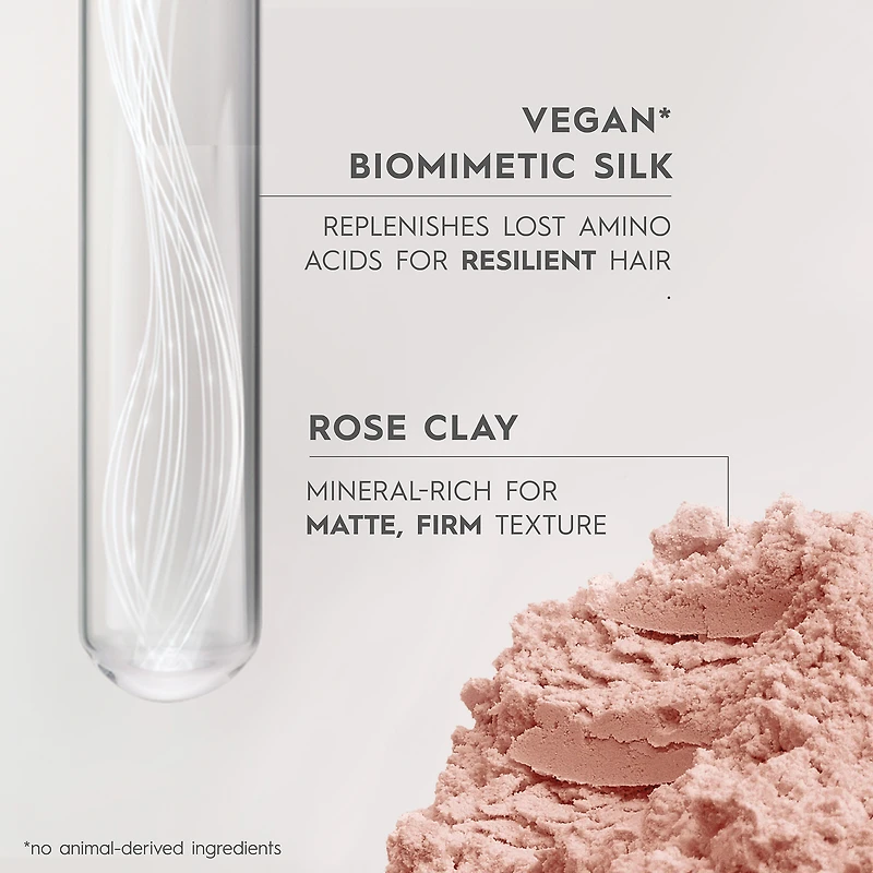 KERASILK Texturizing Cream