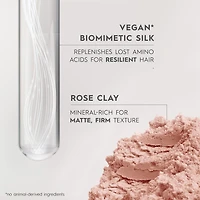 KERASILK Texturizing Cream