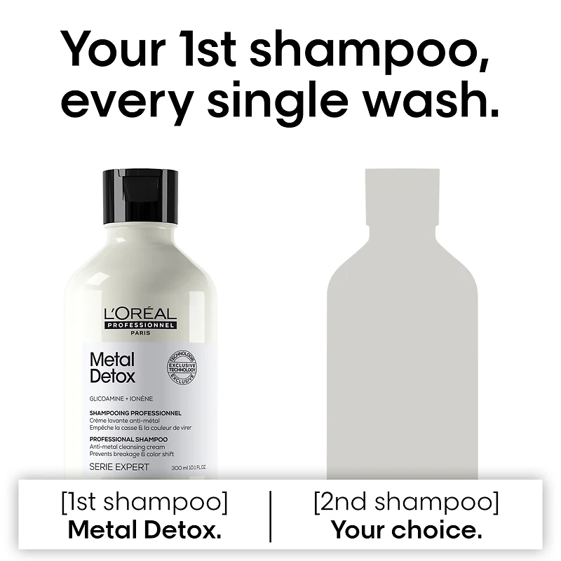L'OREAL PROFESSIONNEL Metal Detox Sulfate-Free Shampoo for Damaged Hair & Breakage