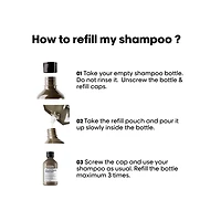 L'OREAL PROFESSIONNEL Absolut Repair Molecular Shampoo