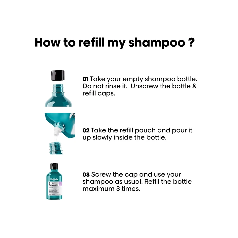 L'OREAL PROFESSIONNEL Serie Expert Scalp Advanced Anti-Discomfort Dermo-Regulator Shampoo Refill