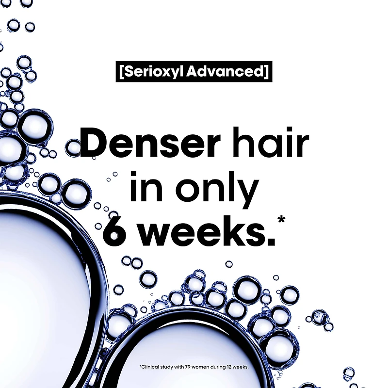L'OREAL PROFESSIONNEL Serioxyl Advanced Spring Kit