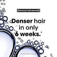L'OREAL PROFESSIONNEL Serioxyl Advanced Spring Kit