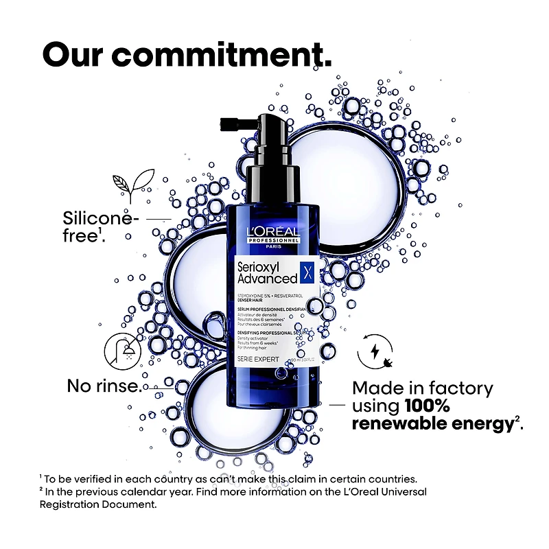 L'OREAL PROFESSIONNEL Serioxyl Advanced Spring Kit