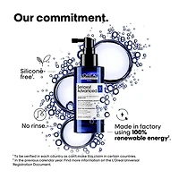 L'OREAL PROFESSIONNEL Serioxyl Advanced Spring Kit
