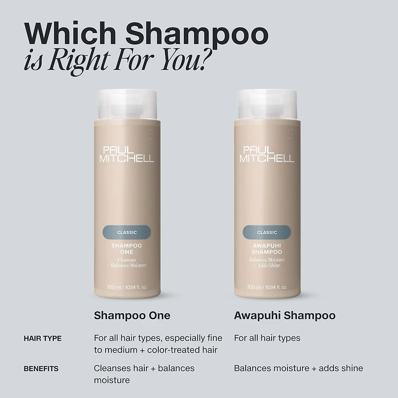 PAUL MITCHELL Awapuhi Shampoo