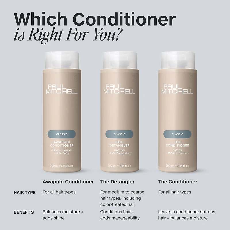 PAUL MITCHELL Awapuhi Conditioner