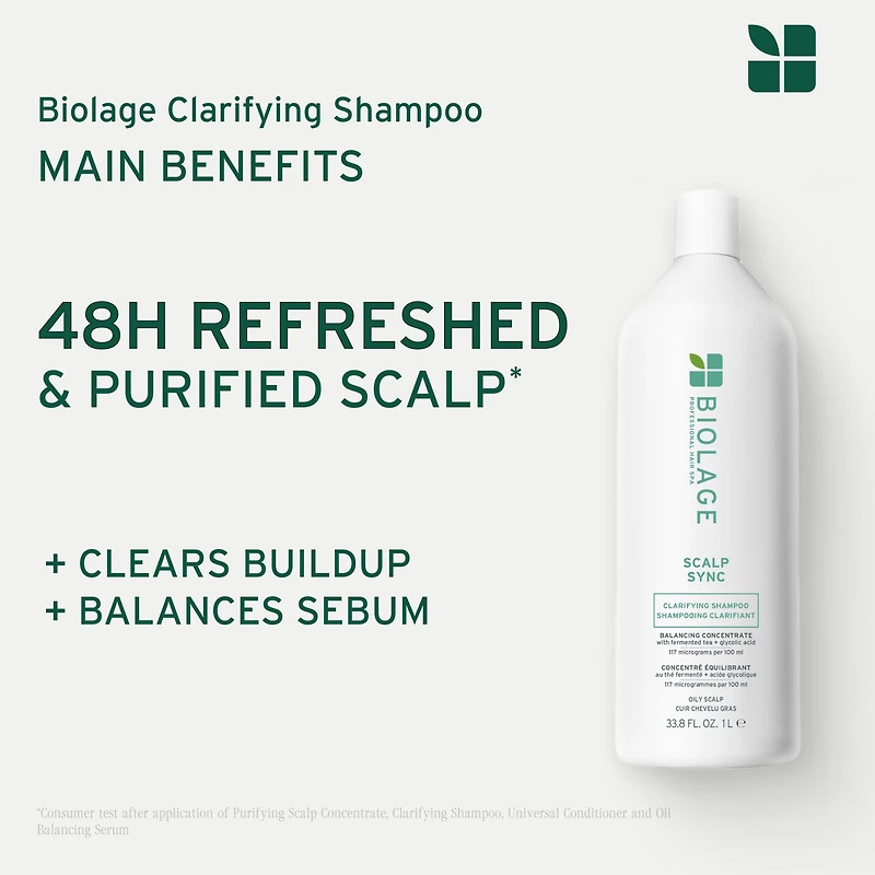 BIOLAGE Scalp Sync Clarifying Shampoo for Oily