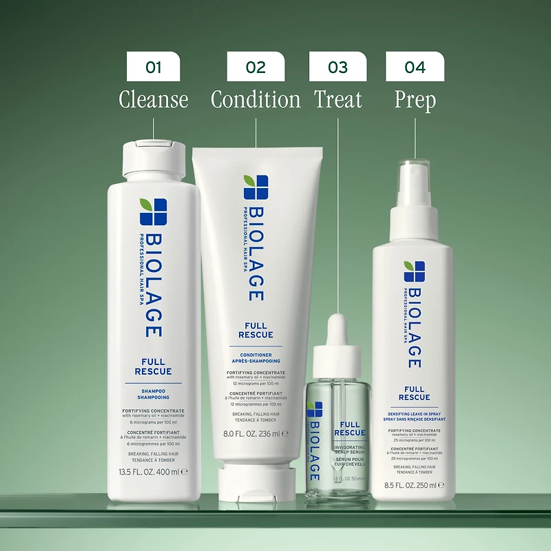 BIOLAGE Full Rescue Conditioner for Thin Hair