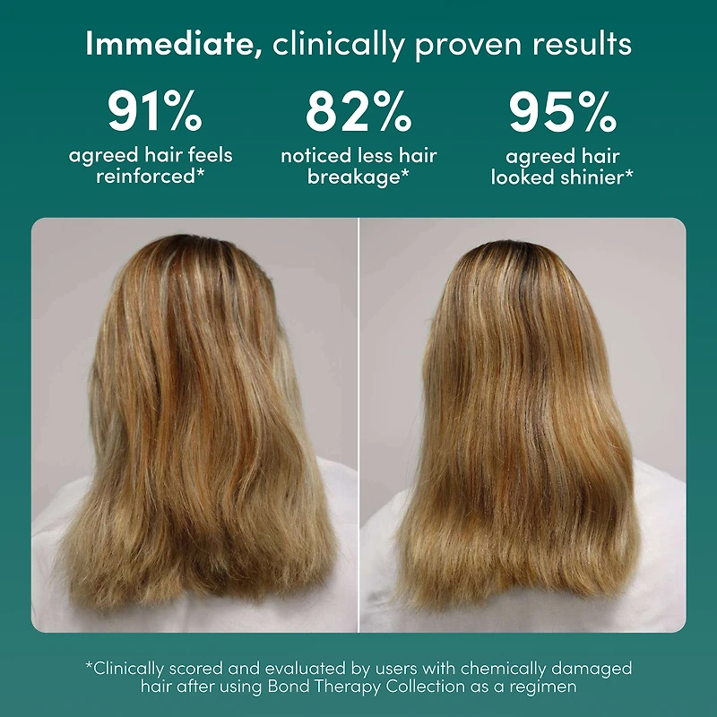 COCO & EVE Pro Bond Conditioner