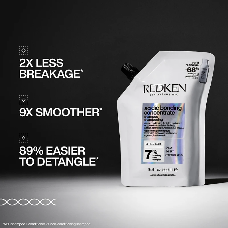 REDKEN Acidic Bonding Concentrate Shampoo