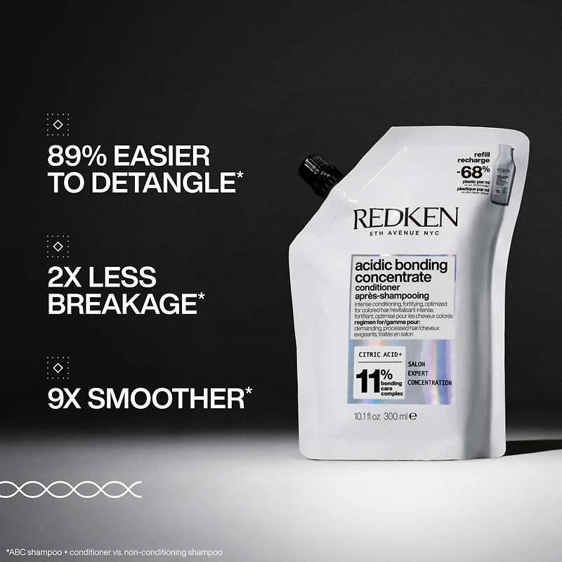 REDKEN Acidic Bonding Concentrate Conditioner