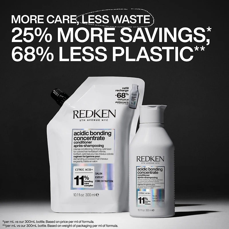 REDKEN Acidic Bonding Concentrate Conditioner