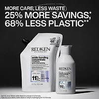 REDKEN Acidic Bonding Concentrate Conditioner
