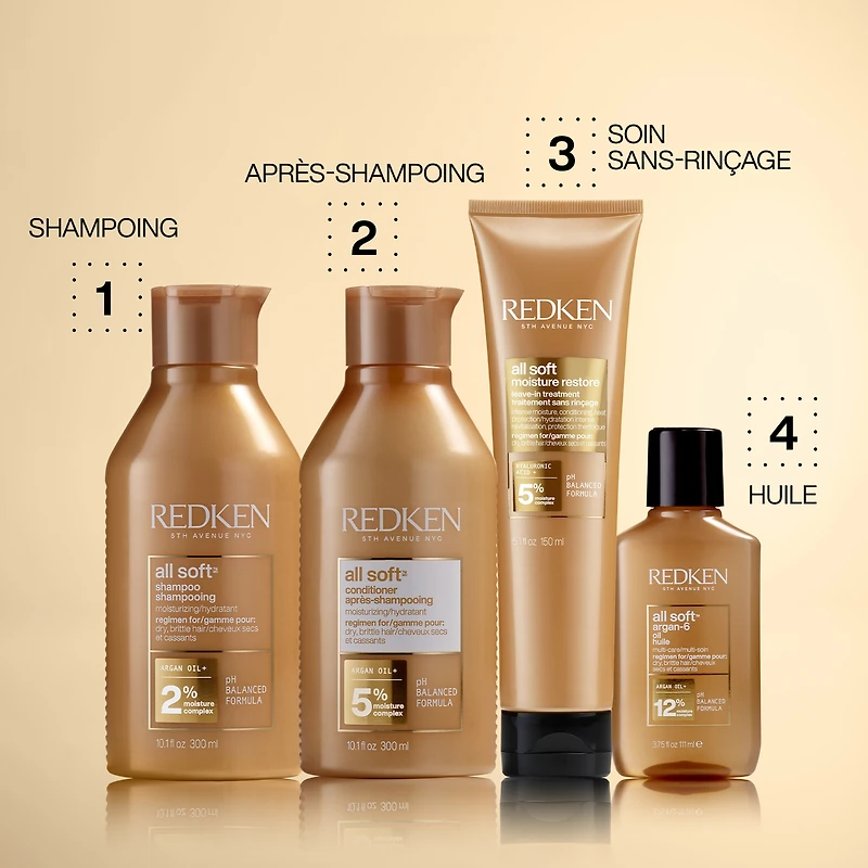 REDKEN All Soft Conditioner