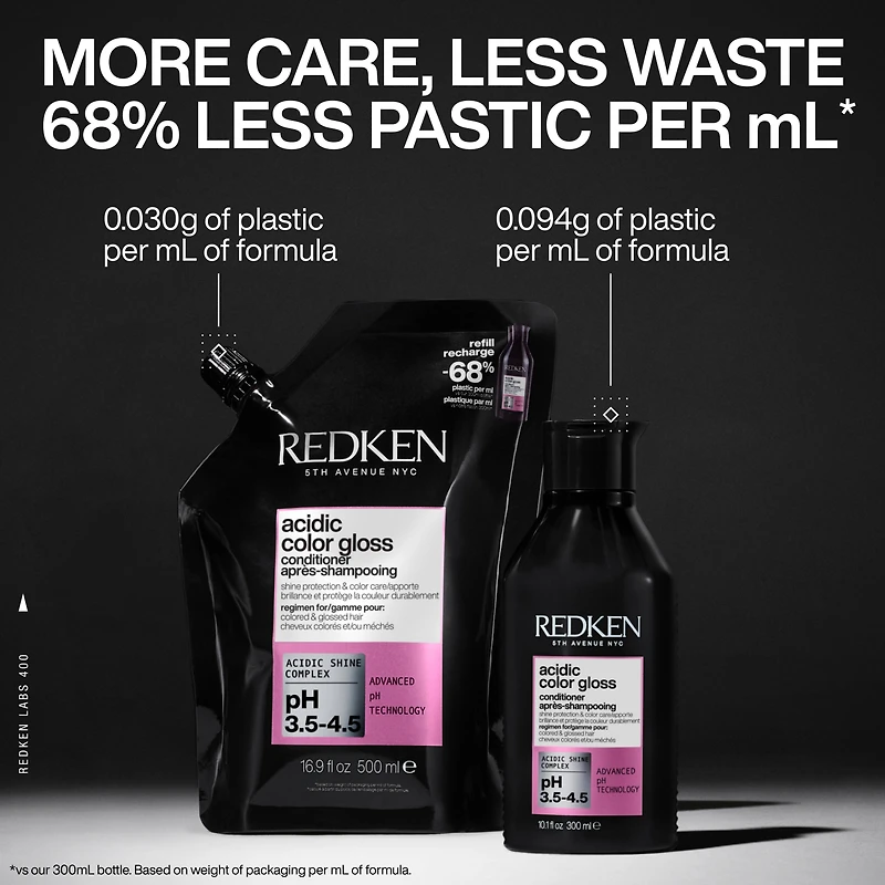 REDKEN Acidic Color Gloss Sulfate-Free Conditioner
