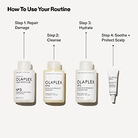 OLAPLEX The Greatest Strength Set