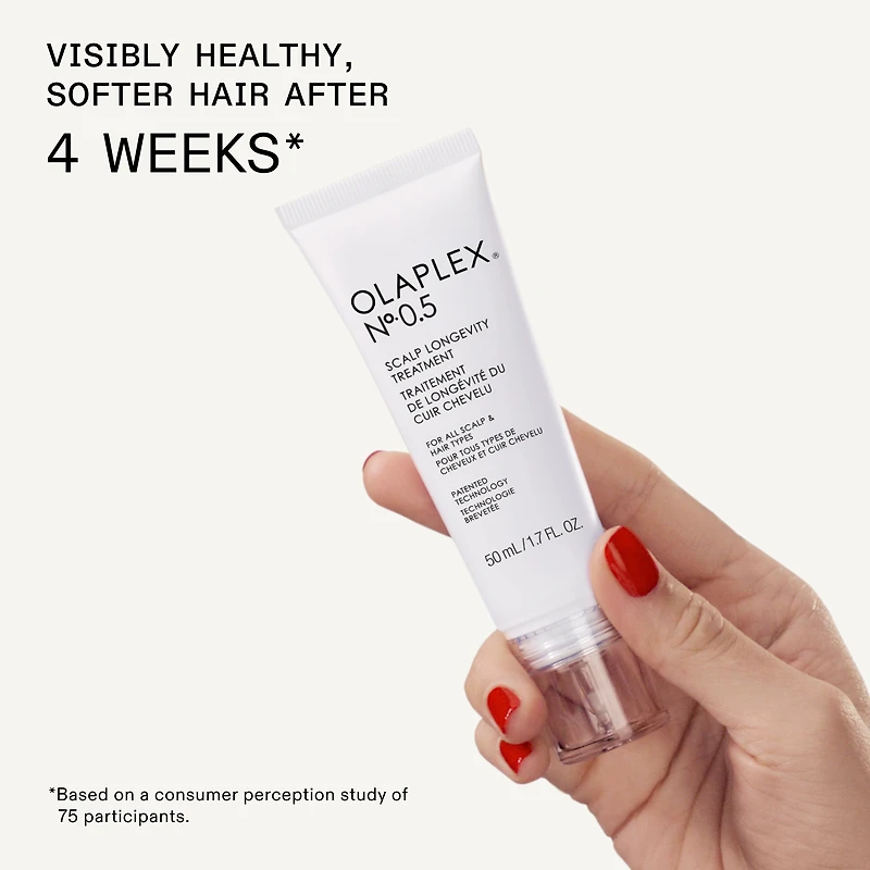 OLAPLEX The Greatest Strength Set